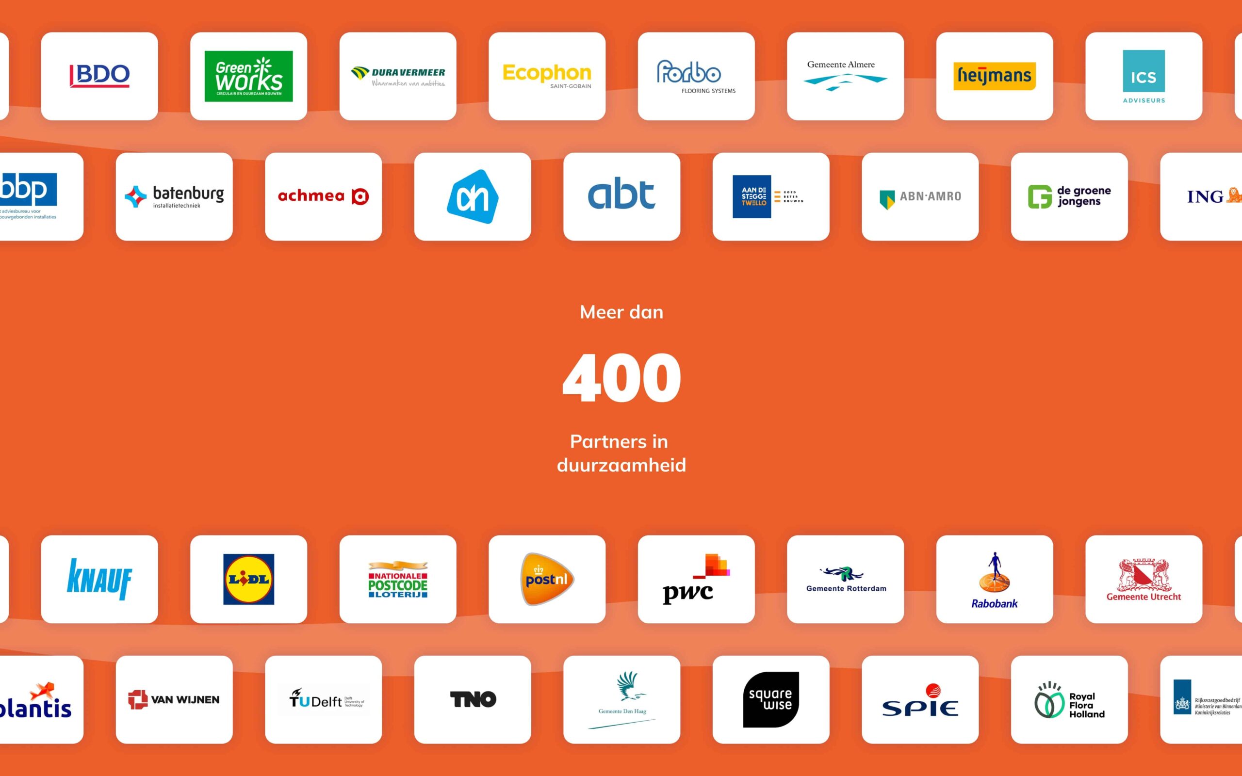 DGBC partner overzicht