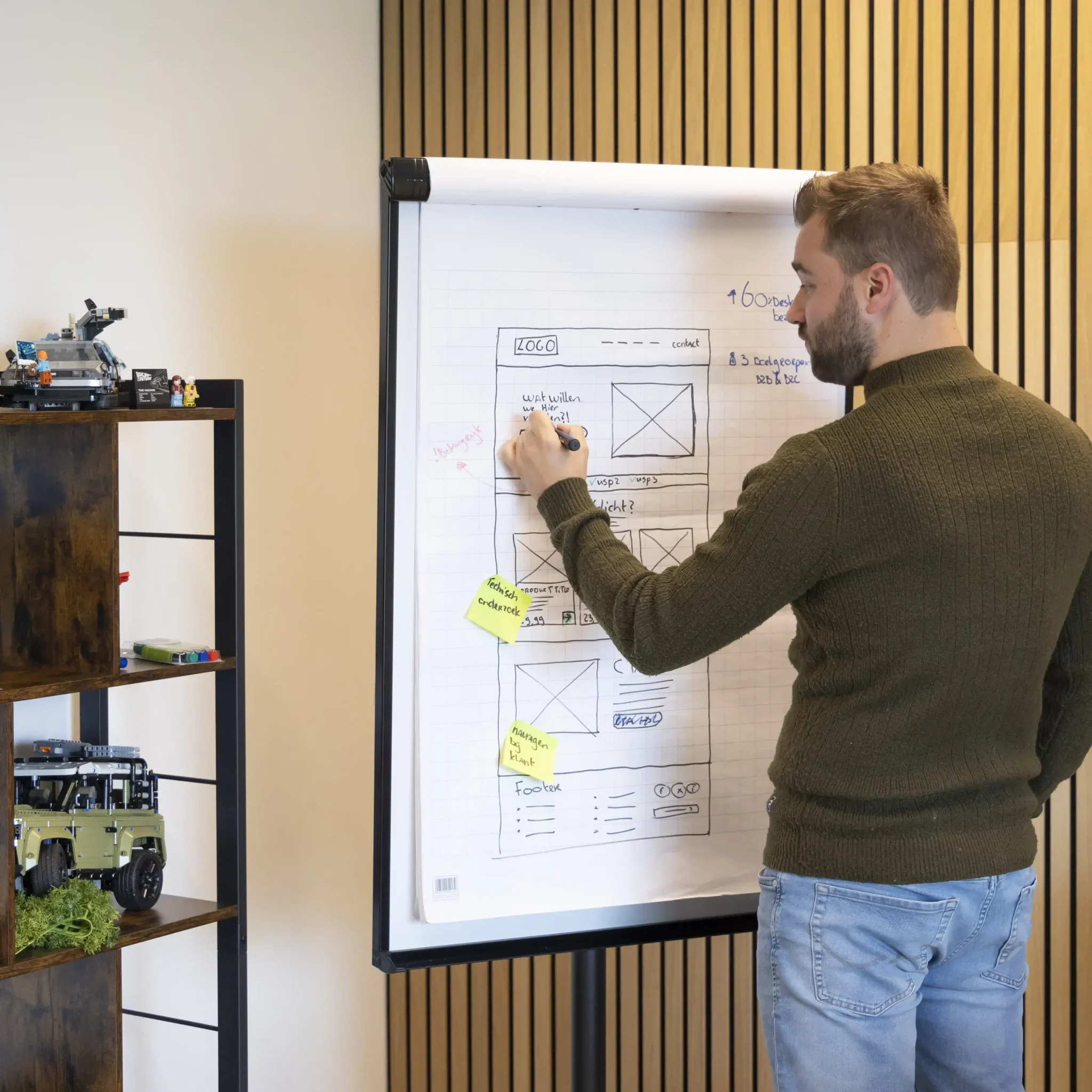 Een designer maakt een wireframe schets op een flip-over tijdens een meeting.