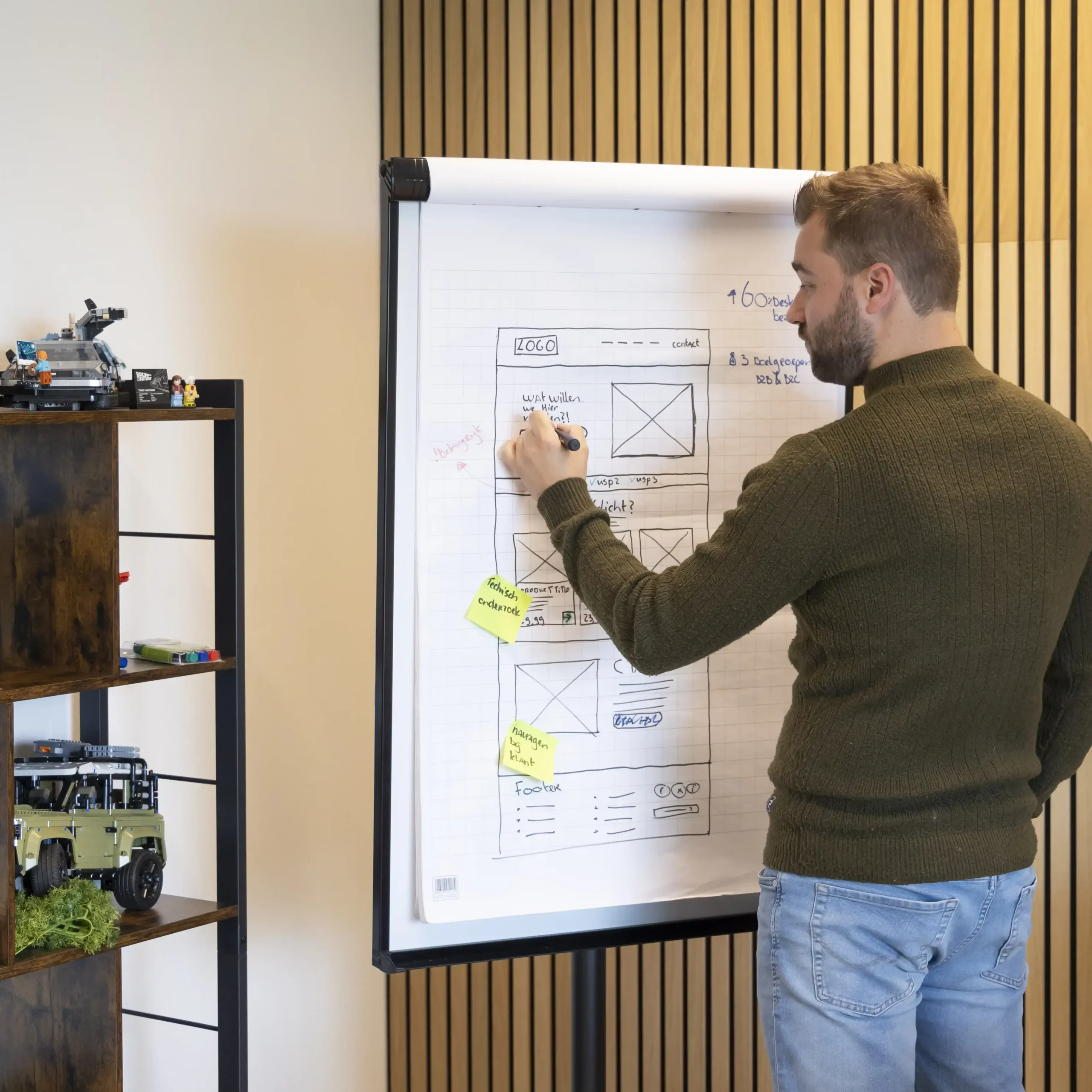 Een designer maakt een wireframe schets op een flip-over tijdens een meeting.
